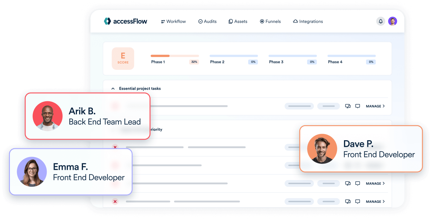 A screenshot of the accessFlow product of a website being scanned for remediation