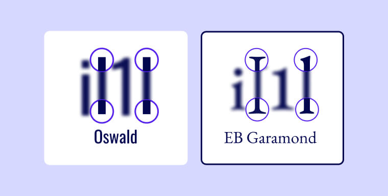 Example of indistinguishable & distinguishable 1 and i number-letter pairings.